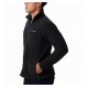 ΖΑΚΕΤΑ-FLEECE COLUMBIA FAST TREK II FULL ZIP