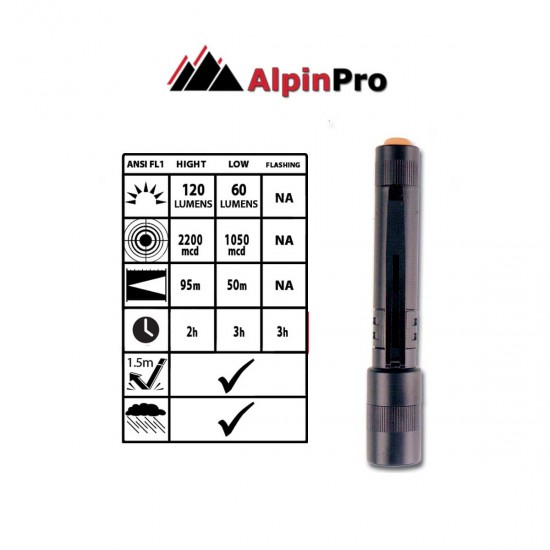 ΦΑΚΟΣ ΧΕΙΡΟΣ ALPINPRO MINI-PALM A-13051A